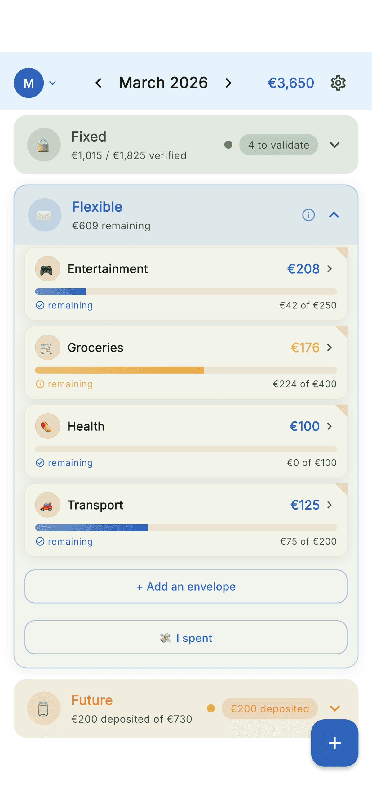 Your flexible envelopes