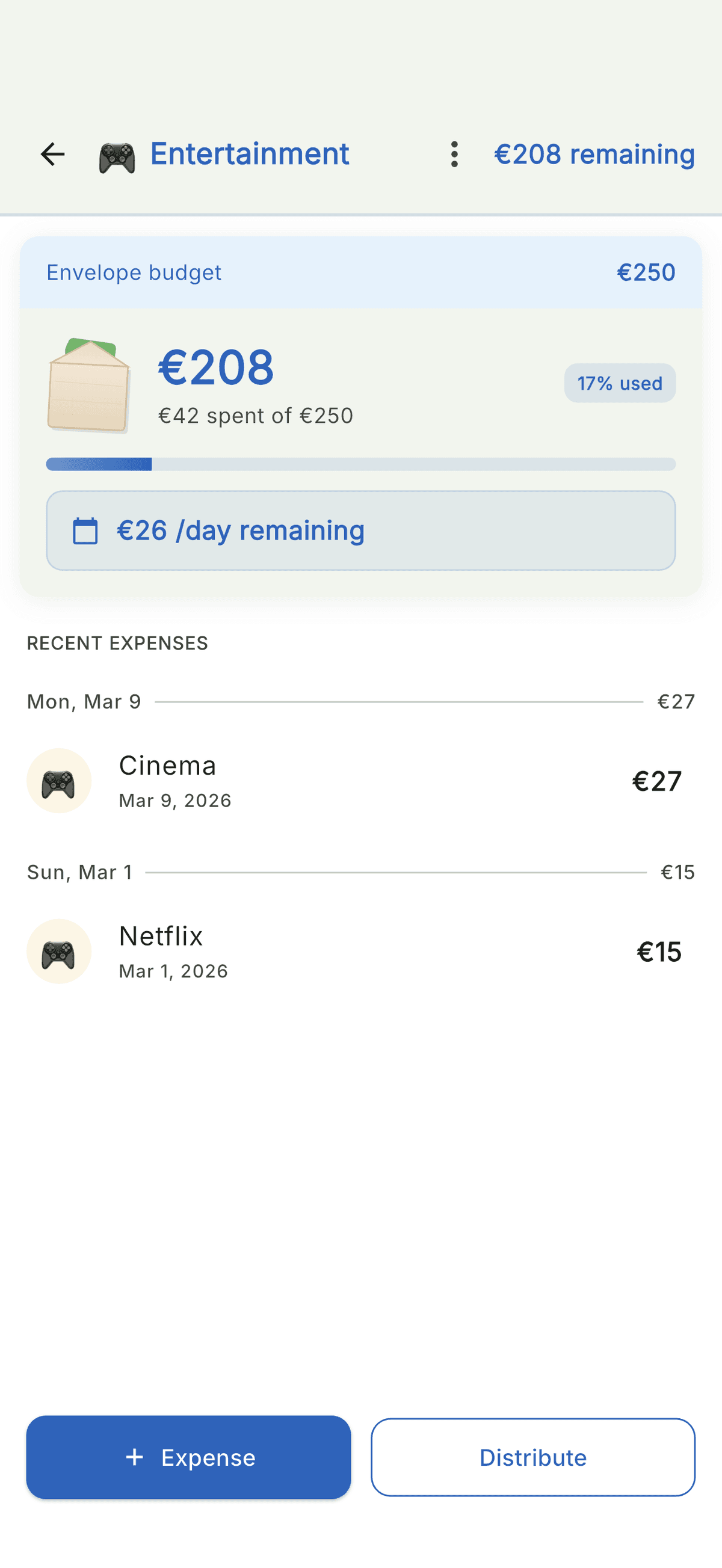 Your money left in €/day