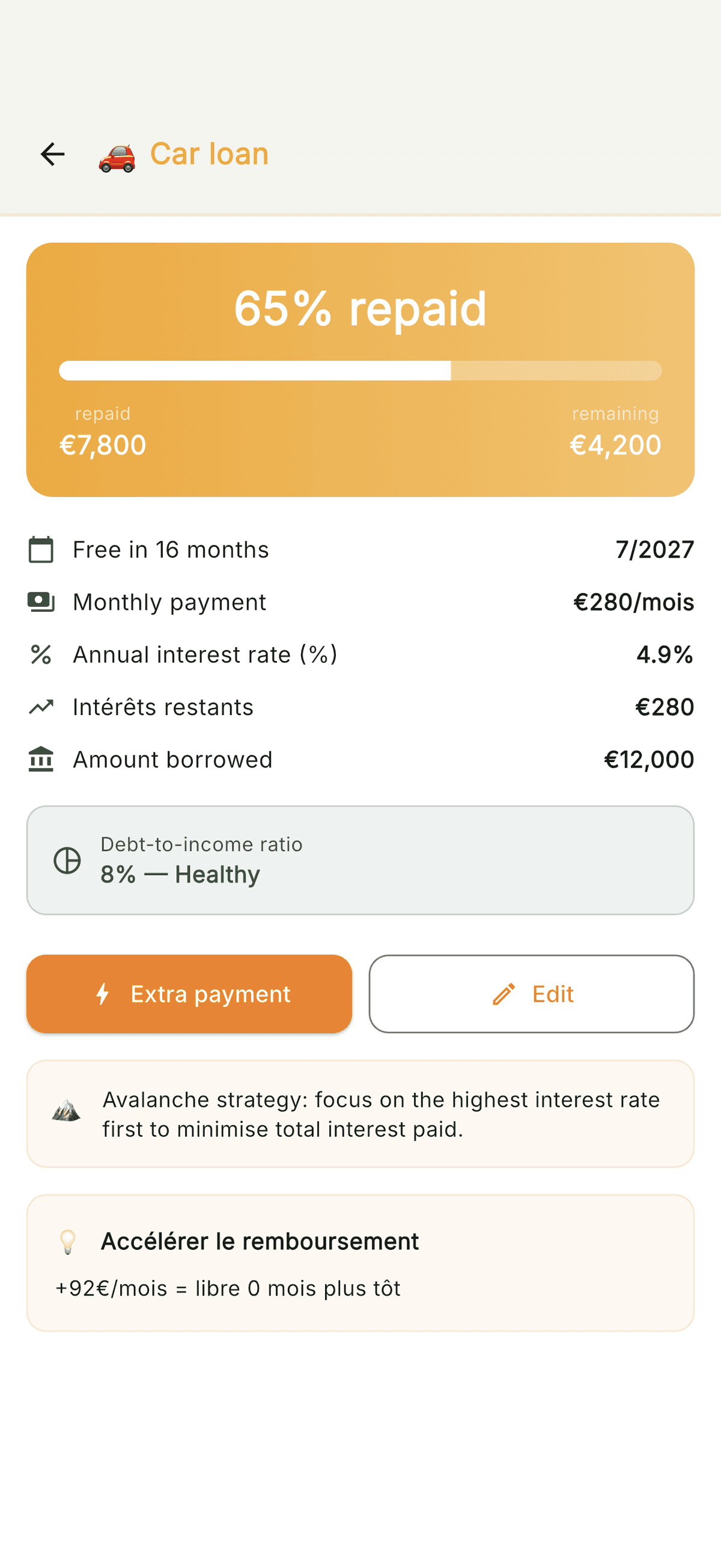 Break free from debt