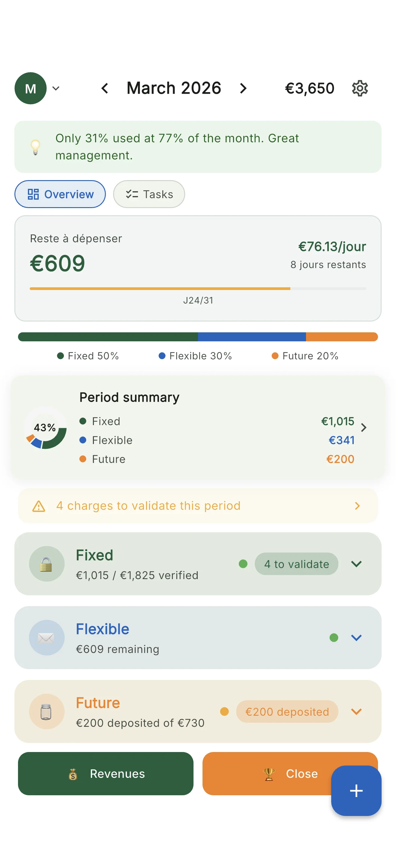 Plan & Multiply - 3F Method Dashboard: Fixed, Flexible, Future